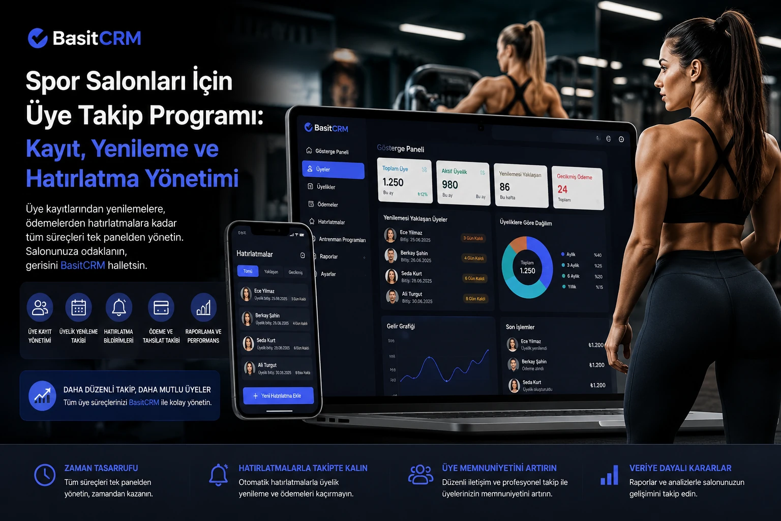 Spor Salonları İçin Üye Takip Programı BasitCRM: Kayıt, Yenileme ve Hatırlatma Yönetimi