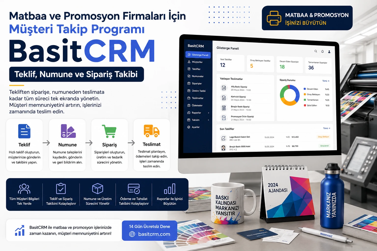 Matbaa ve Promosyon Firmaları İçin Müşteri Takip Programı BasitCRM: Teklif, Numune ve Sipariş Takibi