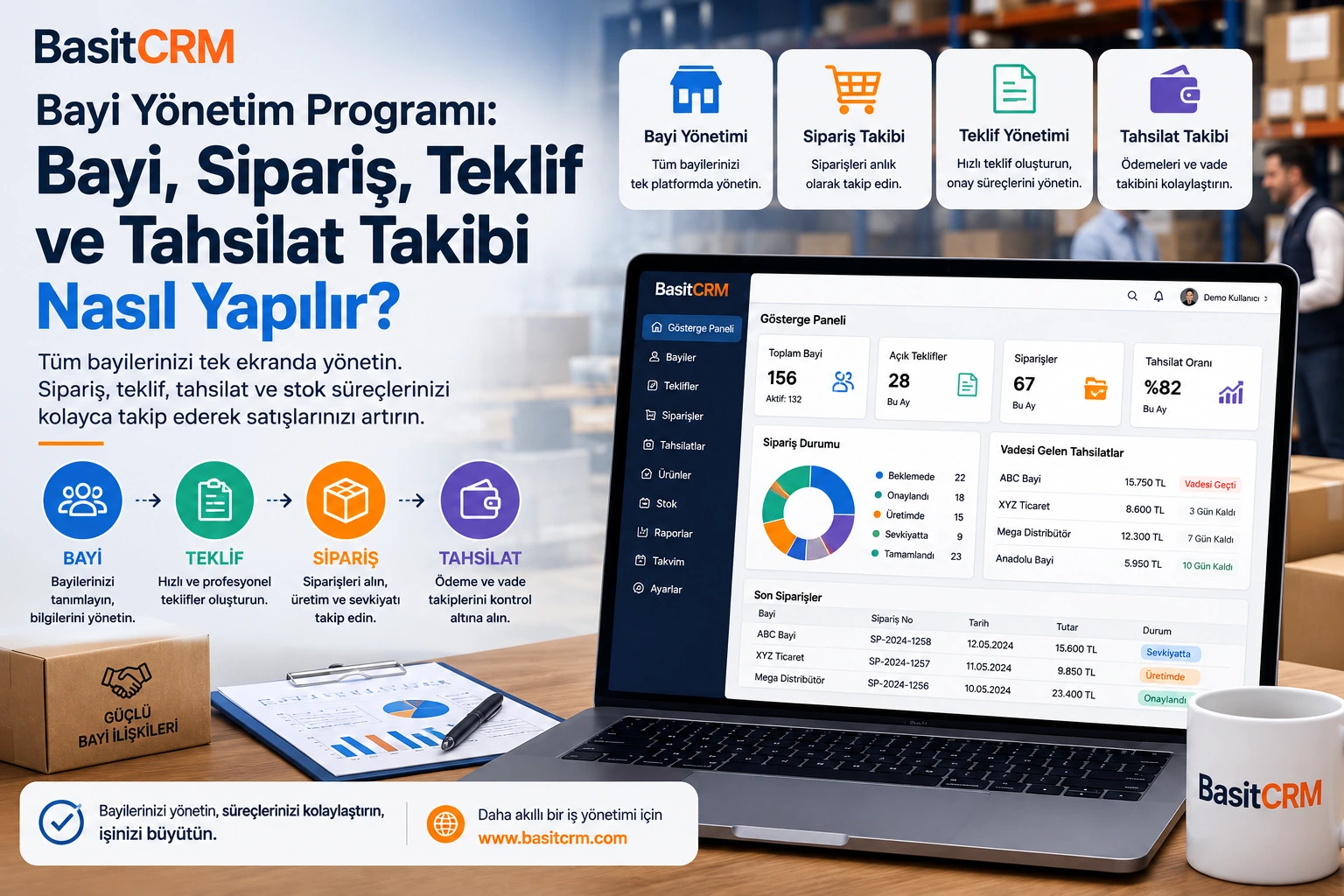 Bayi Yönetim Programı BasitCRM: Bayi, Sipariş, Teklif ve Tahsilat Takibi Nasıl Yapılır?