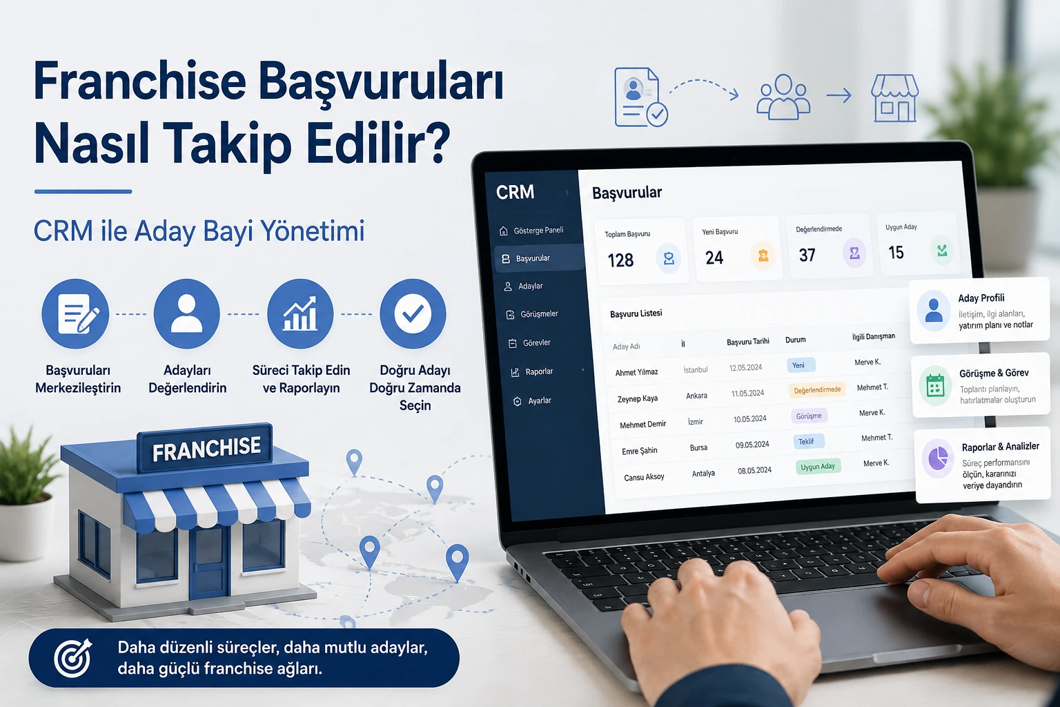 Franchise Başvuruları Nasıl Takip Edilir? CRM ile Aday Bayi Yönetimi