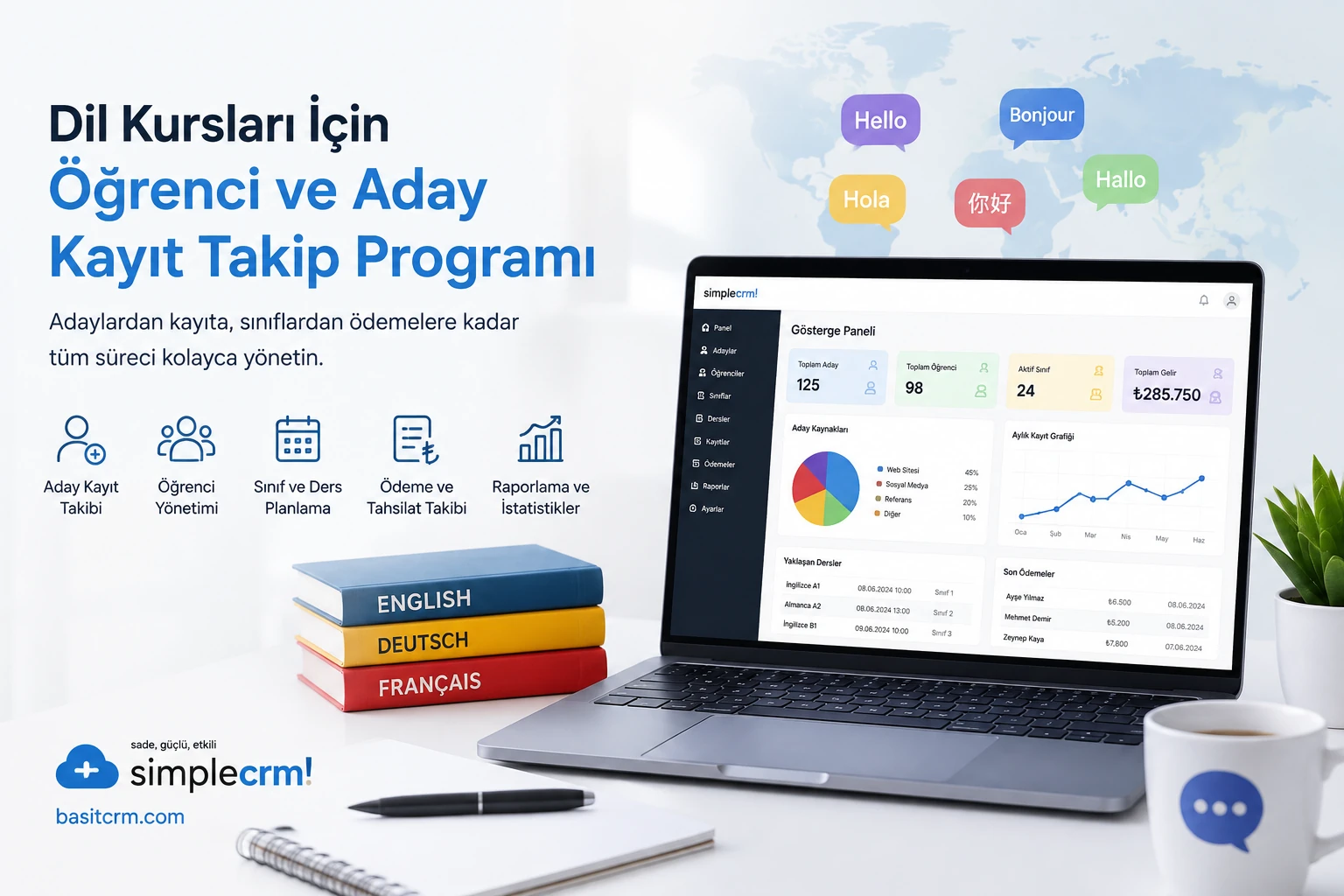 Dil Kursları İçin Öğrenci ve Aday Kayıt Takip Programı BasitCRM