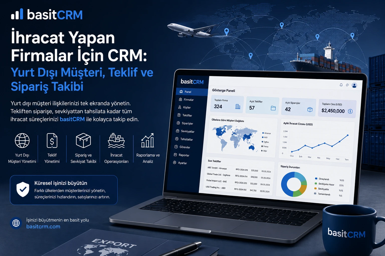 İhracat Yapan Firmalar İçin CRM BasitCRM: Yurt Dışı Müşteri, Teklif ve Sipariş Takibi