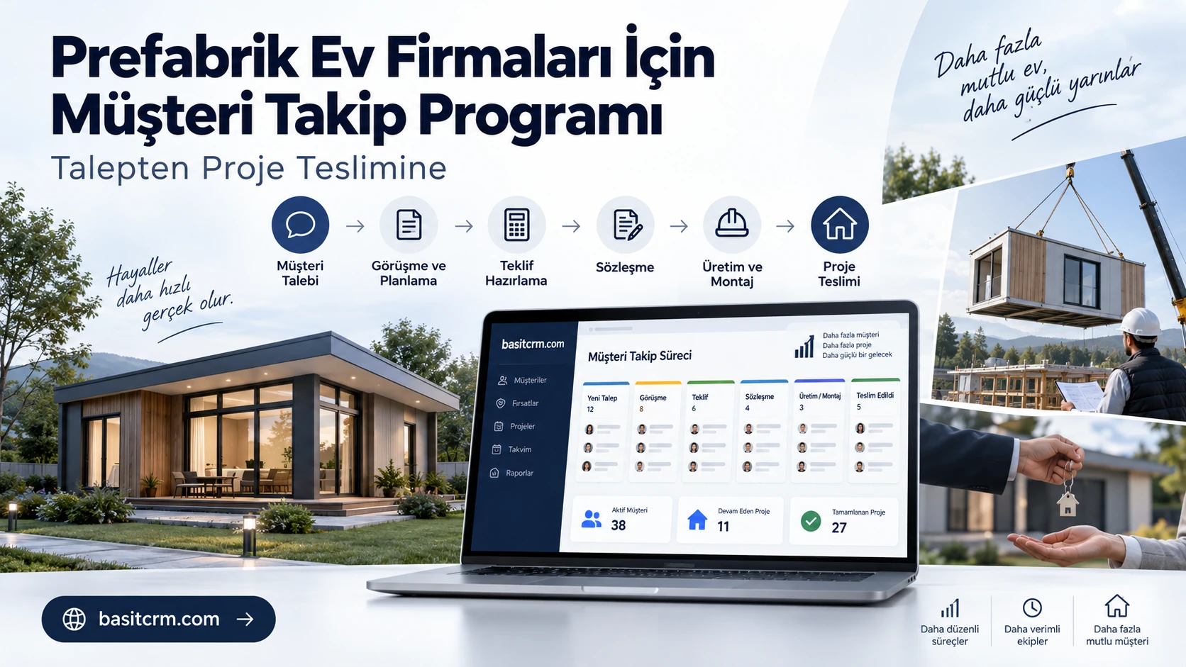 Prefabrik Ev Firmaları İçin Müşteri Takip Programı: Talepten Proje Teslimine