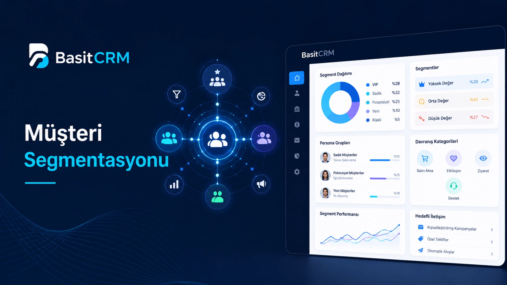 Müşteri Segmentasyonu Nedir? CRM ile Nasıl Yapılır?